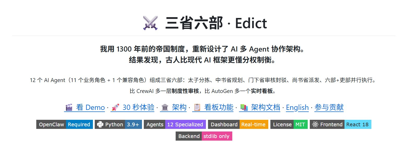 Edict 项目的三省六部职责表